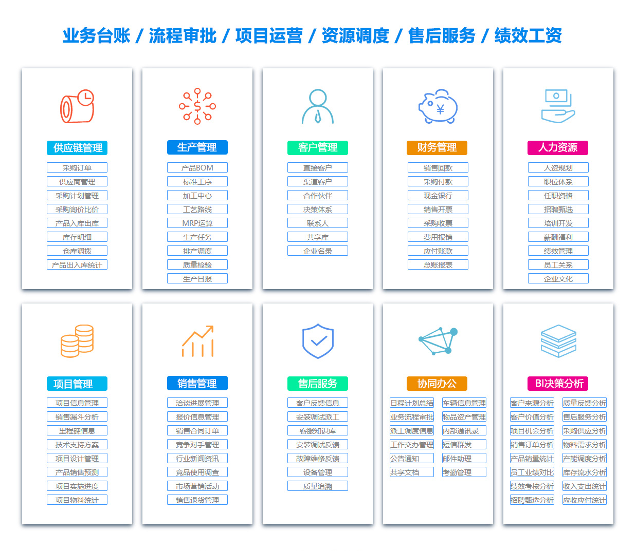 天水人力资源管理系统